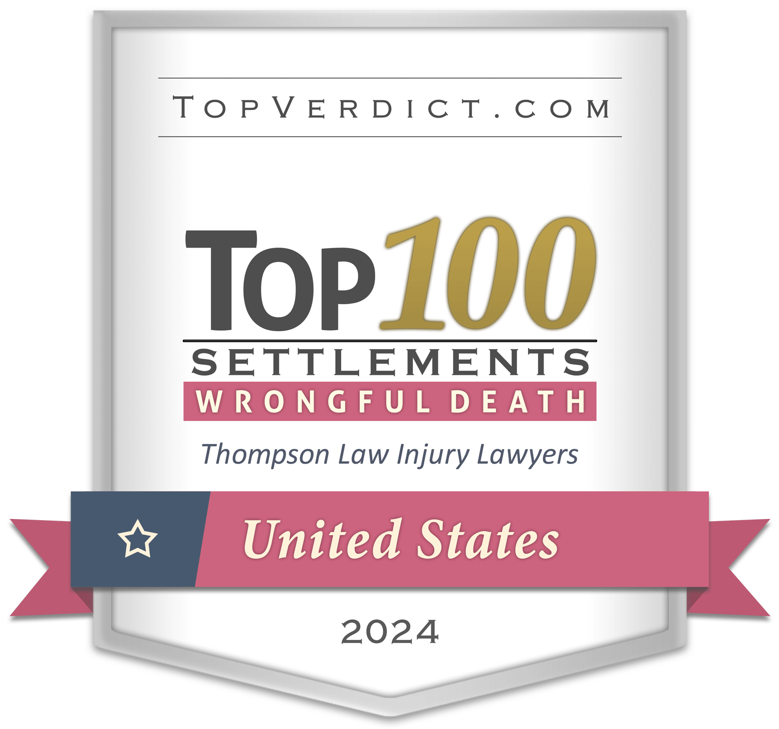 Top Verdict Top 100 Settlements Wrongful Death