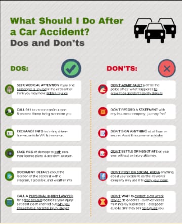 DOS AND DON’Ts After a Car Accident - Augusta Car Accident Lawyers 