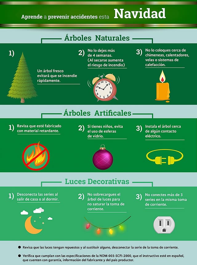 Consejos de seguridad del árbol de Navidad durante las fiestas